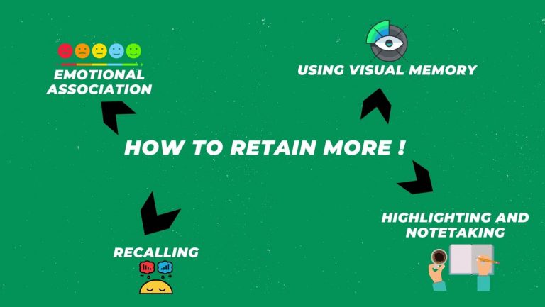 How to retain more in speed reading