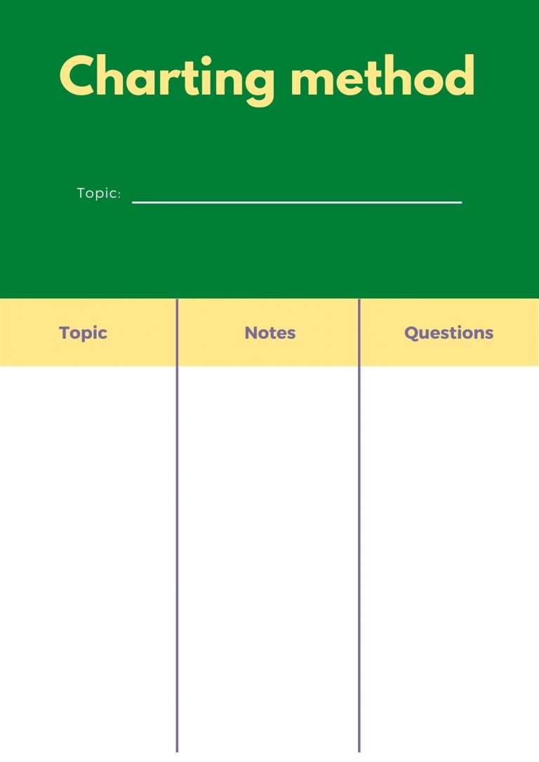 Charting method! - note taking strategies for college