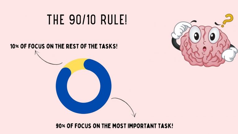 The 90/10 RULE!