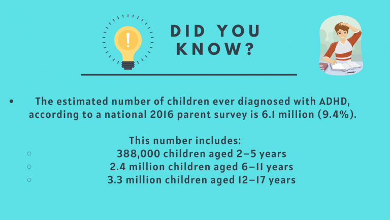Adhd Stat 768x433 