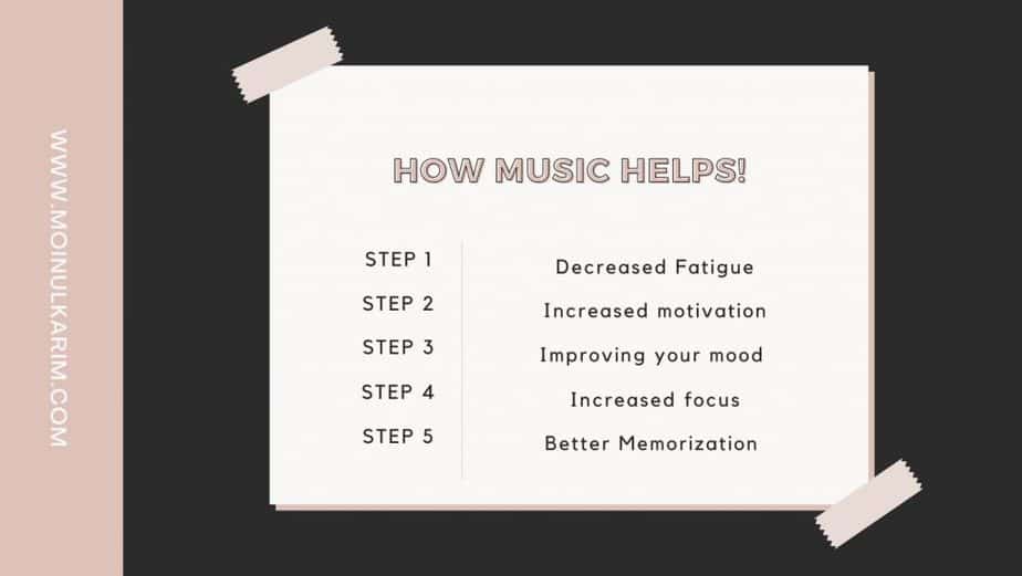 Does studying with music help?